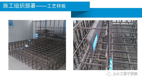 鋼筋工程施工技術管理要點圖文詳解,80頁ppt下載