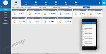 10個(gè)真實(shí)物聯(lián)網(wǎng)應(yīng)用案例 信息系統(tǒng)集成的智慧實(shí)踐